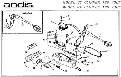 Wahl Clippers Parts Bruin Blog