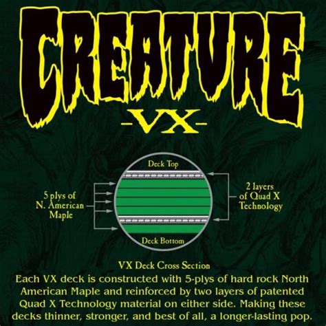 Creature VX Lockwood Keepsake Deck 8 25 X 32 04 Grey CalStreets