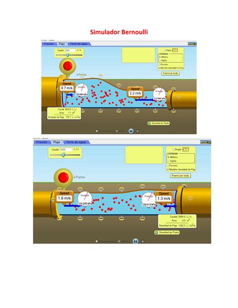 Simulador Bernoulli Vvvvccccccg Desarrollo De Aplicaciones Que Se