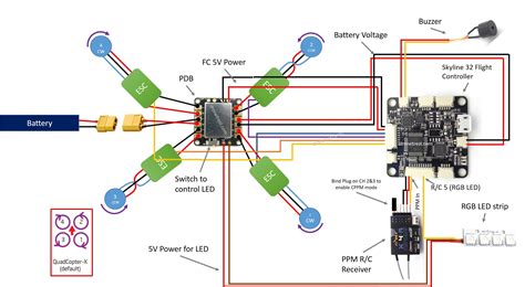 Naze32 Rev5 Wiring