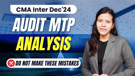 CMA Inter Audit MTP Discussion CMA Inter Dec 2024 CA Isha Agrwal