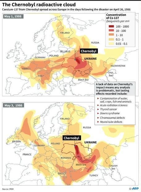 Ukraine Moves Giant New Safety Dome Over Chernobyl Digital Journal