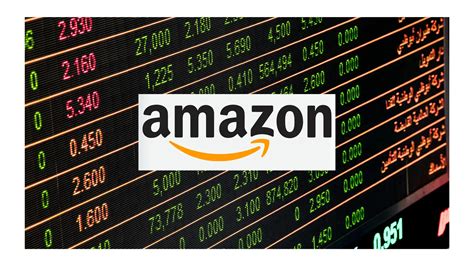 Amazon Stock Analysis: Amazon a $3 Trillion Company in 2024? | Viral Launch