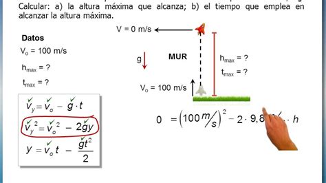 CINEMÁTICA Lanzamiento Vertical Ascendente Ejercicio 1 YouTube