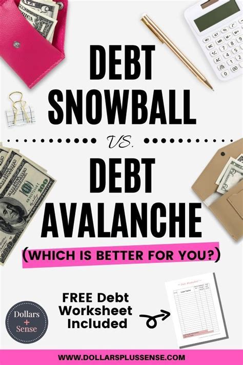 Debt Snowball Vs Debt Avalanche Which Method Is Best Artofit