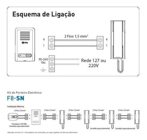 PORTEIRO ELETRONICO RESIDENCIAL HDL F8 SNTL Home Tech