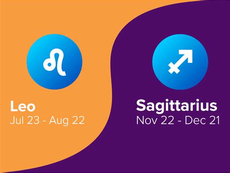 Leo and Sagittarius Friendship Compatibility - Astrology Season