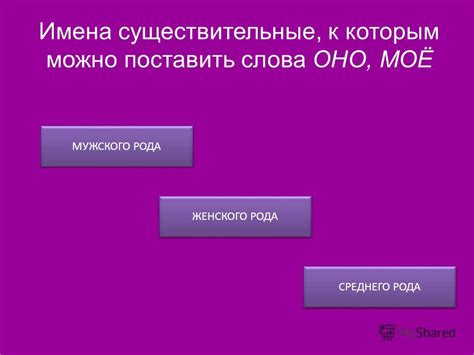 Презентация на тему: "Тест Род имён существительных Начать тест ...