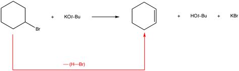 Dehydrohalogenation - Chemistry LibreTexts