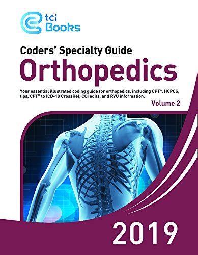 Orthopedic Icd Codes Cpt Coding Orthopedic Coders Specialty