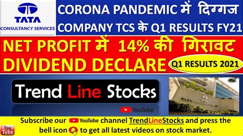 Tcs Q Results I Tcs Share Price Today I Tcs Share Latest News I