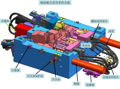 模具名称统一标准图解 模具型芯镶件 东莞市铭上模具配件有限公司