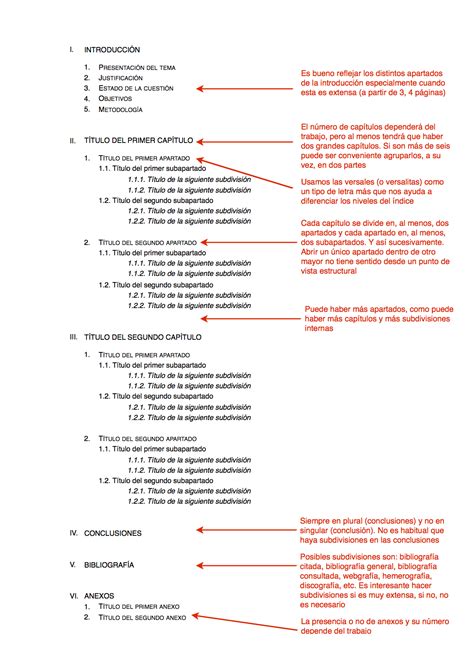 Sobre la estructura de los trabajos académicos DESTINADOS A ESCRIBIR