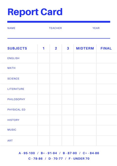 Fake Report Card Template