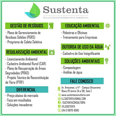 Sustenta Consultoria Ambiental Brasil