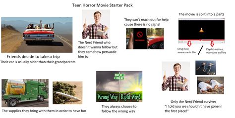 Teen Horror Movie Starter Pack Rstarterpacks
