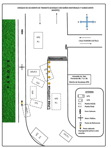 Croquis De Accidente De Transito Pdf