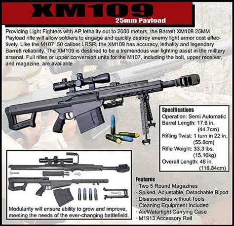 Military Photos Xm Mm Sniper Rifle