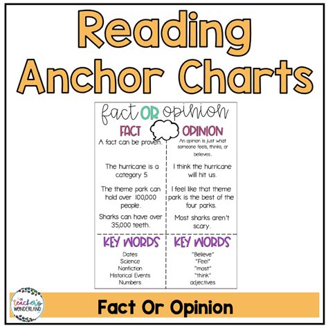 Fact Or Opinion Anchor Chart A Teachers Wonderland