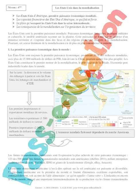 Cours Les Territoires Dans La Mondialisation 4ème