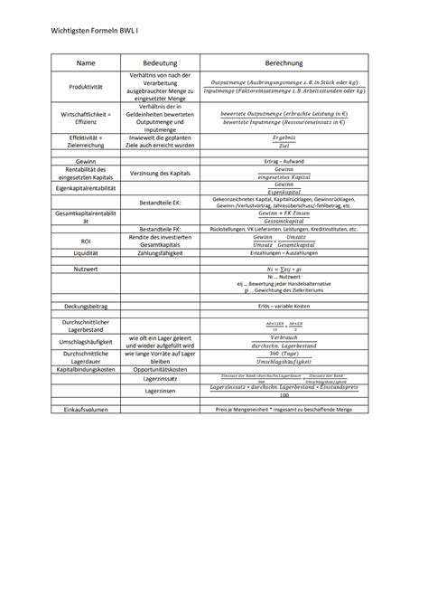 ZF Formeln BWL I Einführung Bwl Wichtigsten Formeln BWL I Studocu
