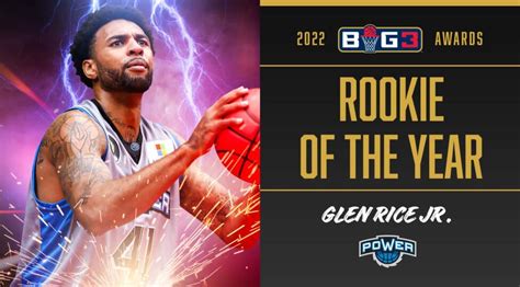 Glen Rice Jr. Takes Home Rookie of the Year for 2022 Season – BIG3