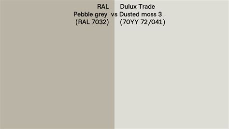 RAL Pebble Grey RAL 7032 Vs Dulux Trade Dusted Moss 3 70YY 72 041