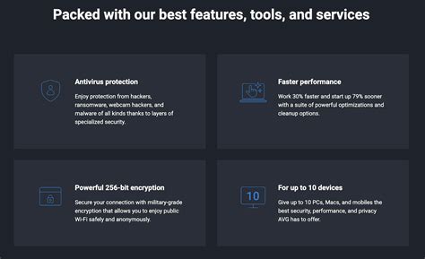 Avg Ultimate Reviews 2025 By Experts And Users Best Reviews