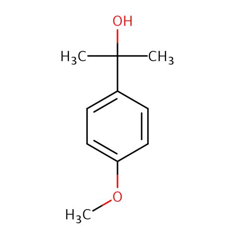 Methoxy Alpha Alpha Dimethylbenzyl Alcohol Sielc Technologies