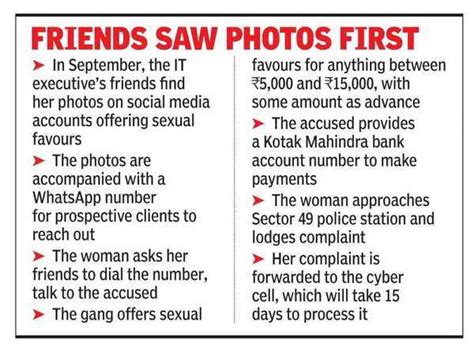 Noida Executive Finds Her Photos Used For Sex Trade Noida News Times Of India