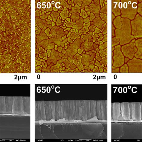 Afm A And Cross Sectional Sem B Images Of Mm Thick Pzt Films