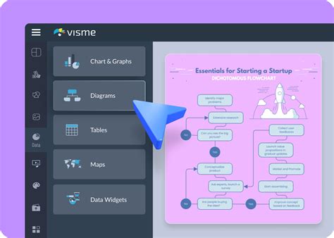 Online Diagram Maker Create Professional Diagrams In Minutes