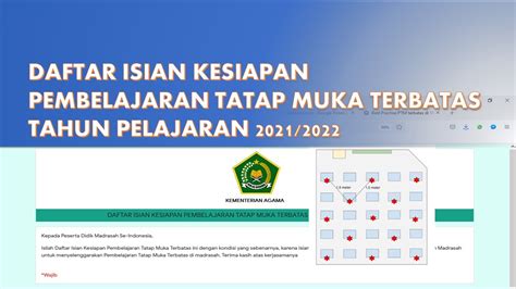 Daftar Isian Kesiapan Pembelajaran Tatap Muka Terbatas Tahun Pelajaran