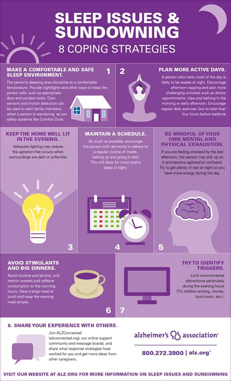 Coping Tips For Dementia Sundowning And Sleep Issues Infographic