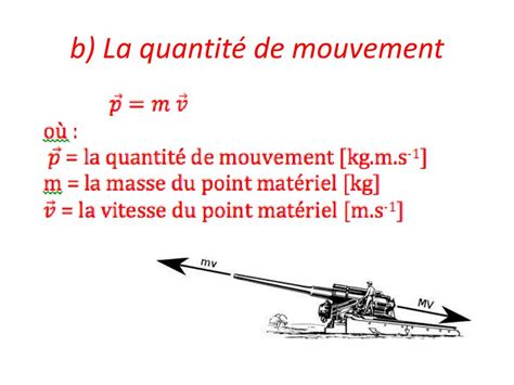 PPT Chapitre 2 Les Lois De Newton PowerPoint Presentation Free