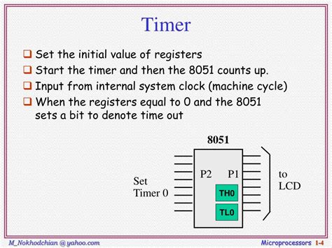 What Is The Clock Source Of The Timers