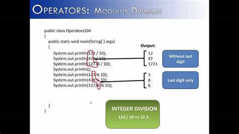 Operators Part Modulus Division Java Youtube