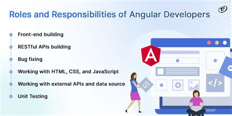 How To Hire Angular Developers A Complete Guide