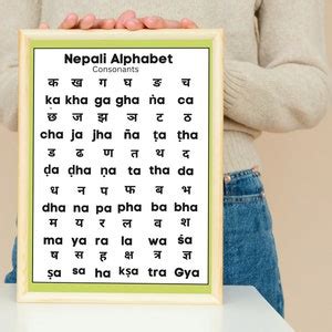 Nepali Alphabet Printable Nepali Language Learning Chart Wall Decor