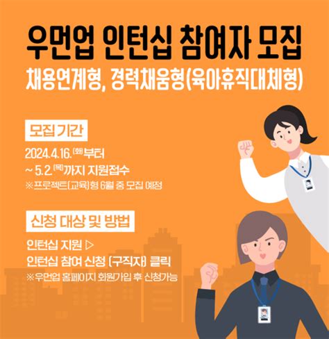 ‘서울우먼업 인턴십 참여자 100명 모집5월 2일까지