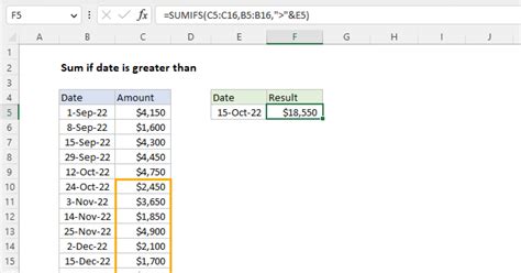 Sum If Date Is Greater Than Excel Formula Exceljet