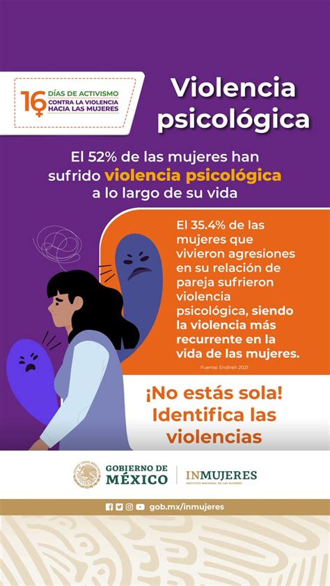 RAN Nacional On Twitter El 52 De Las Mujeres Han Sufrido Violencia