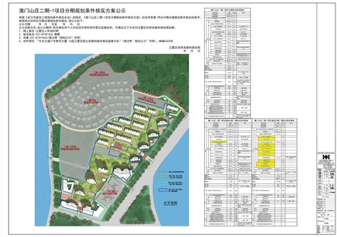 澳门山庄二期 1项目分期规划条件核实方案公示