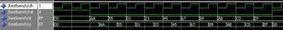 Elektronik Knowhow FPGA Mit VHDL Beispiel 8 Bit Register Latch