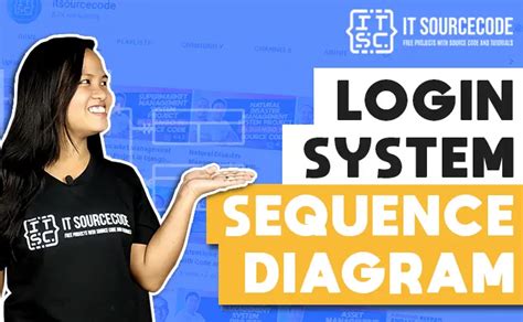 Sequence Diagram for Login System | UML Diagrams