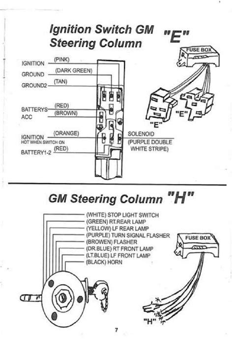 The Complete Guide To Chevy C10 Ignition Switch Wiring