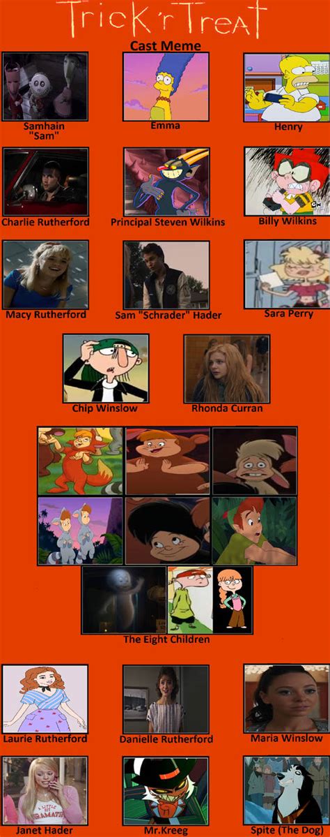 My Trick Or Treat Cast by MorganTheMovieGeek97 on DeviantArt