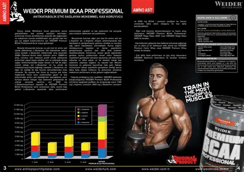 Weider Premium Bcaa Professional Katalog