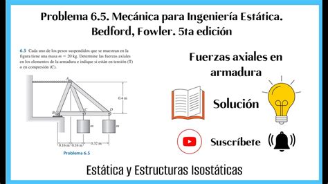 Fuerzas axiales en armadura Problema 6 5 Estática Bedford Fowler