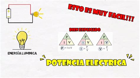 Formula De Calculo De Potencia Electrica Design Talk